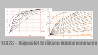 info picture
