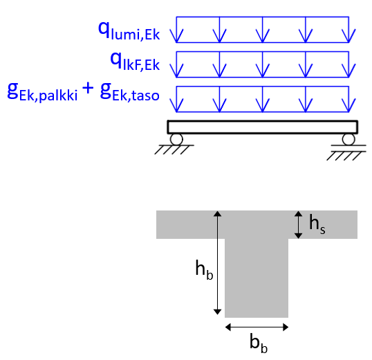 tutorial picture