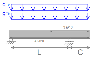 tutorial picture