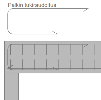 tutorial picture