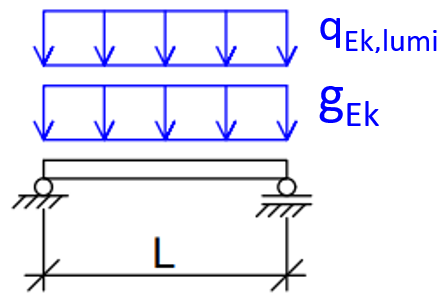 tutorial picture
