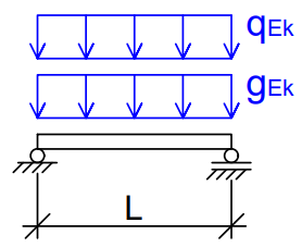 tutorial picture