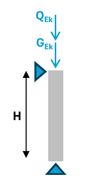 tutorial picture