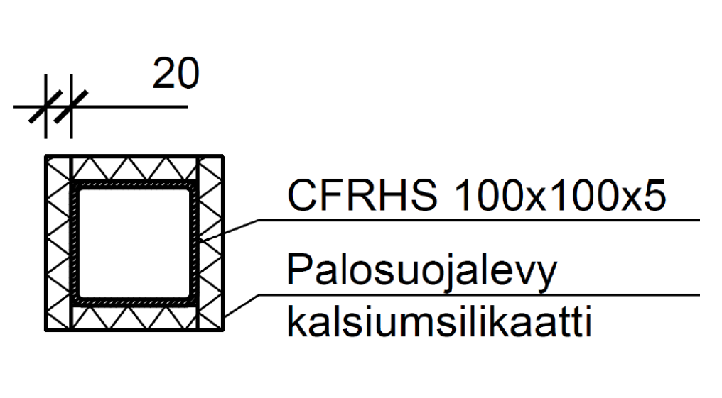 tutorial picture