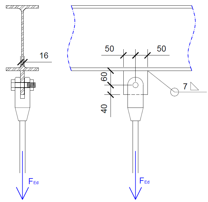tutorial picture