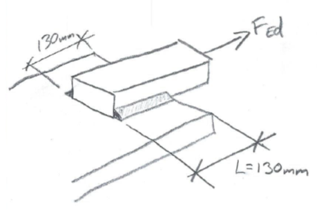 tutorial picture