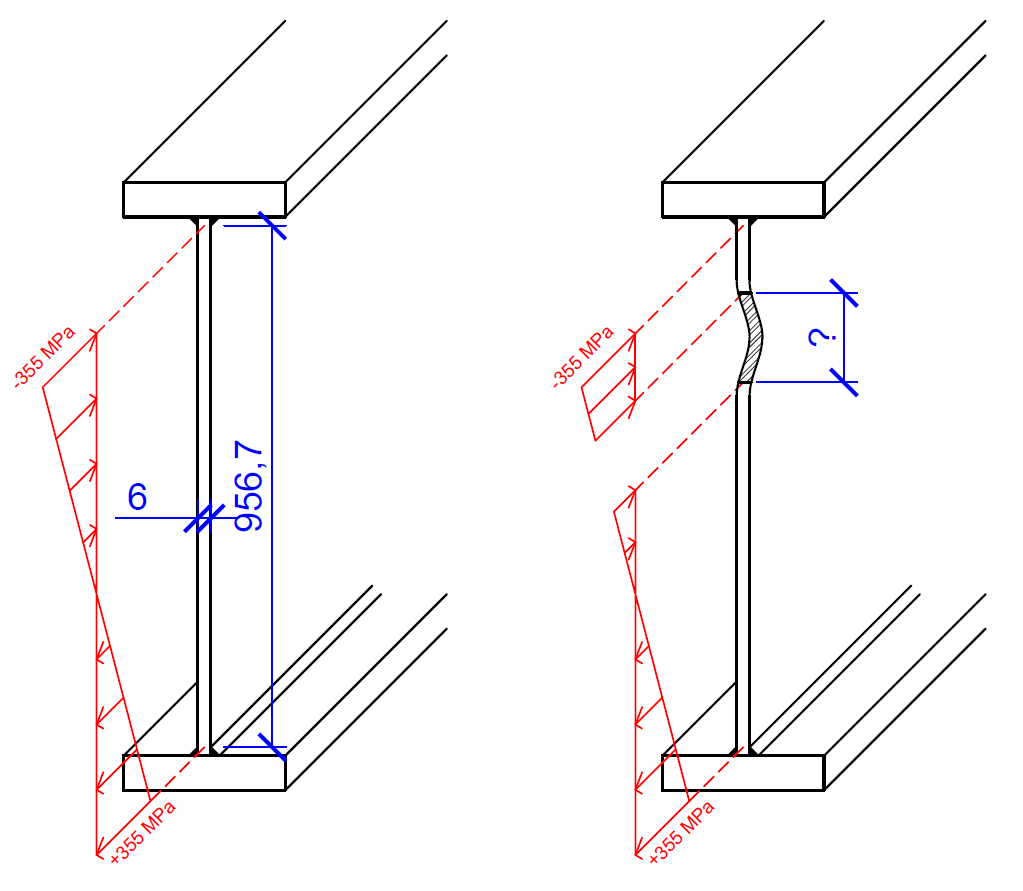 tutorial picture