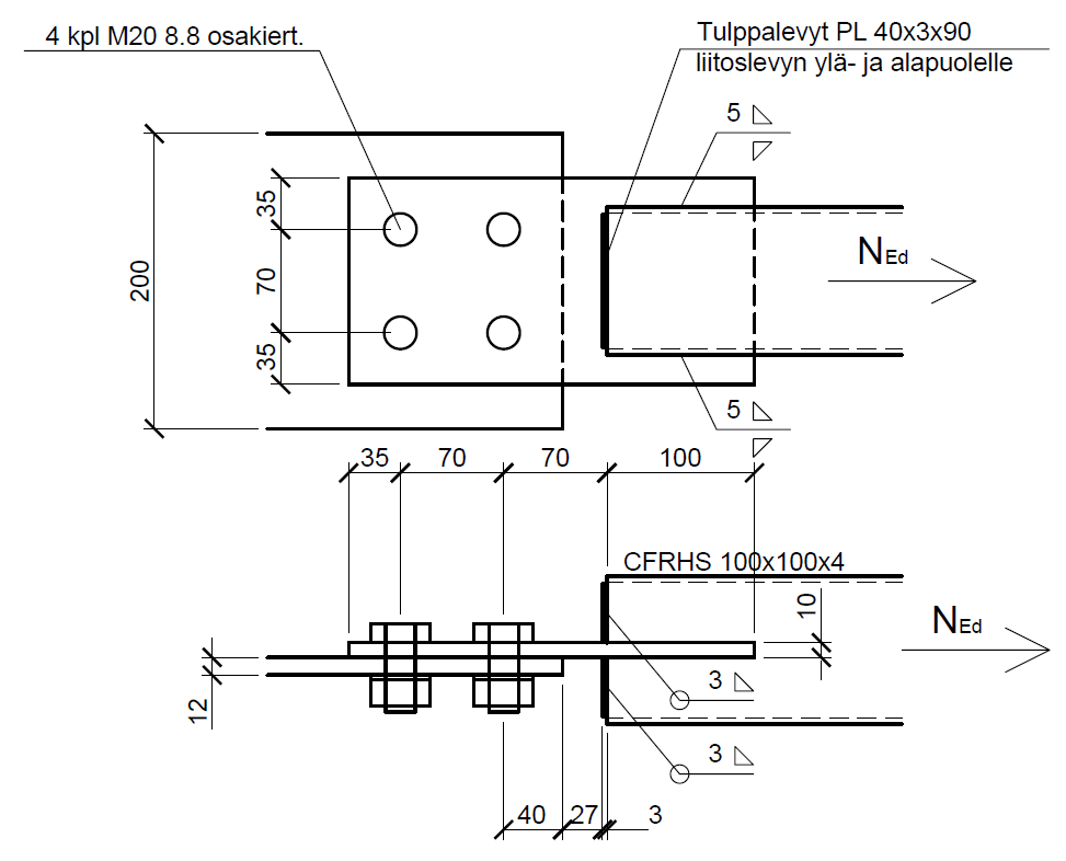 tutorial picture