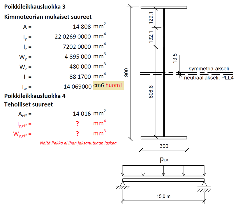 tutorial picture