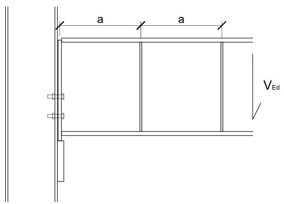 tutorial picture