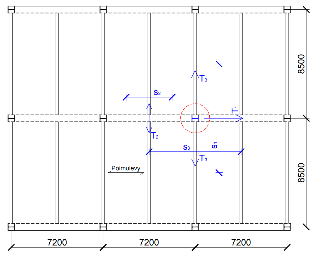 tutorial picture