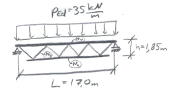 tutorial picture