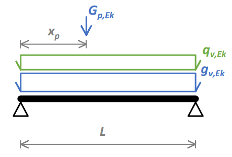 tutorial picture