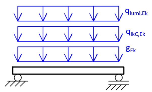 tutorial picture