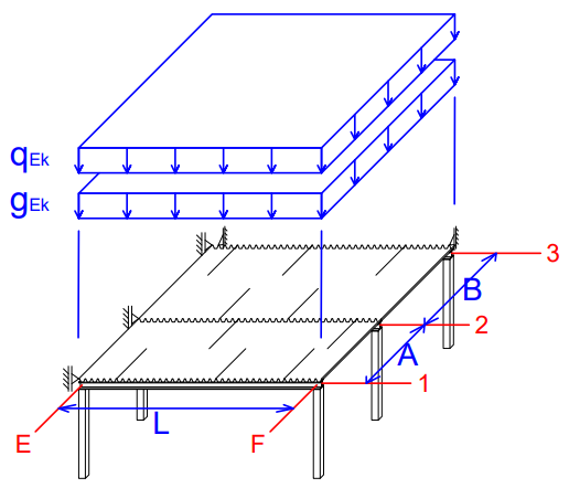 tutorial picture