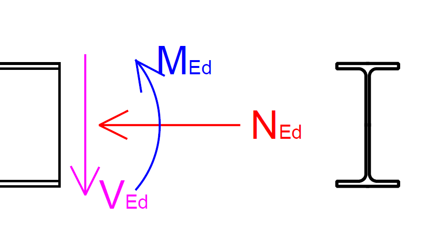 tutorial picture