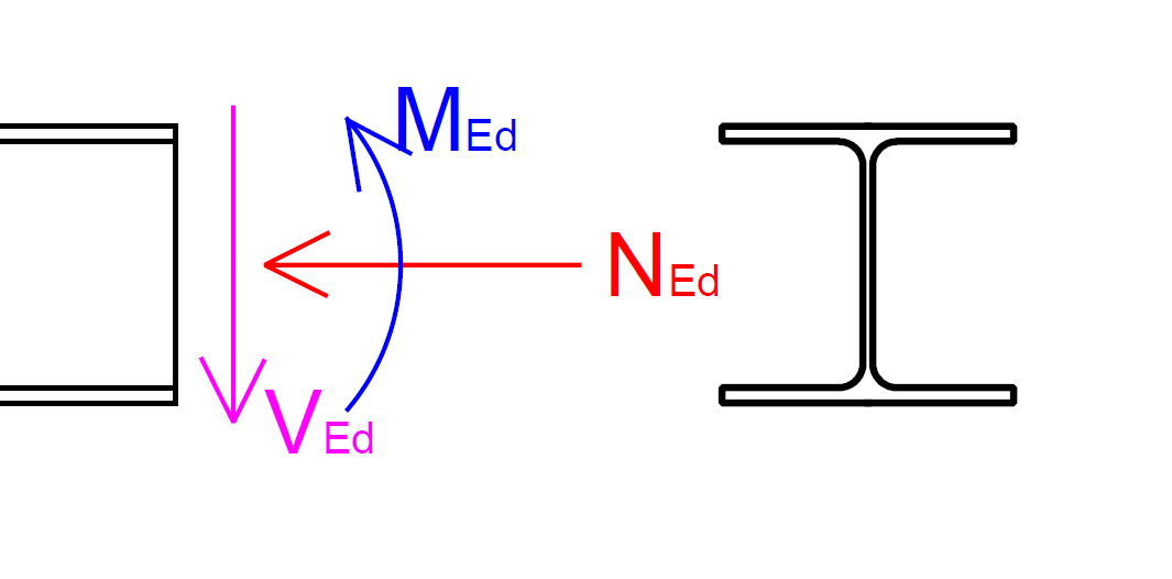 tutorial picture