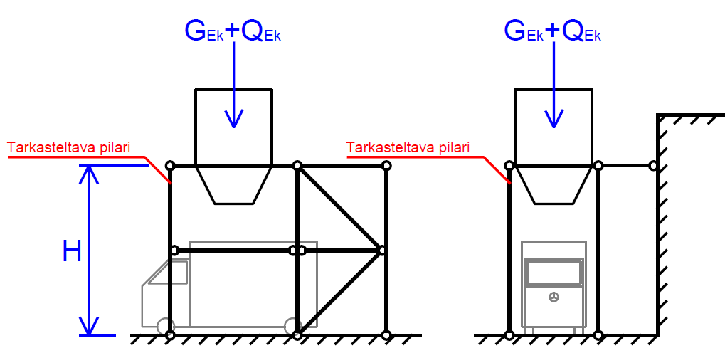 tutorial picture