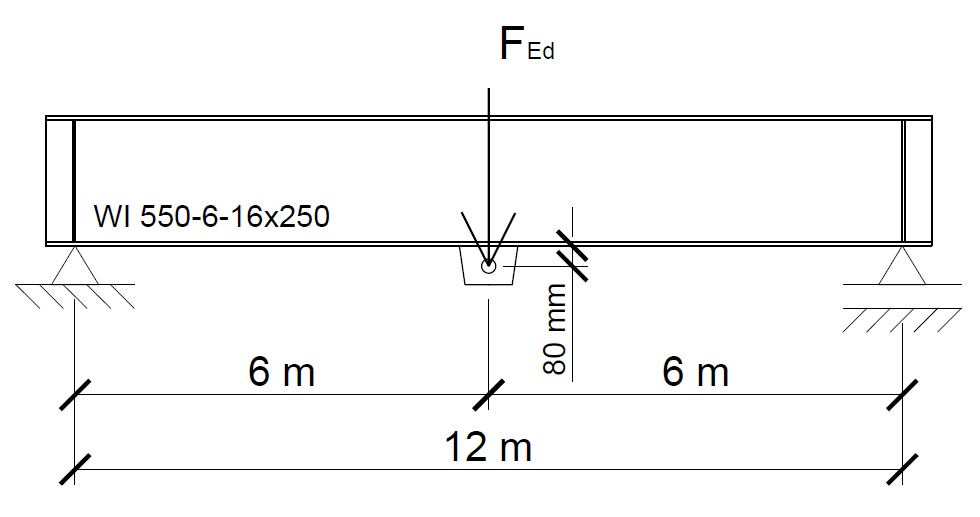 tutorial picture