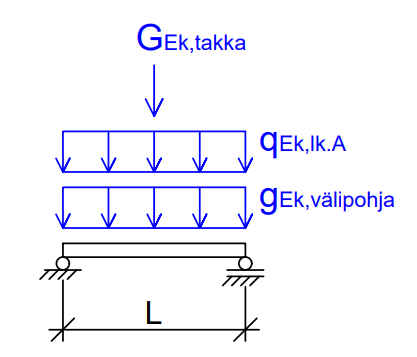 tutorial picture