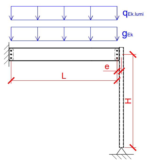tutorial picture