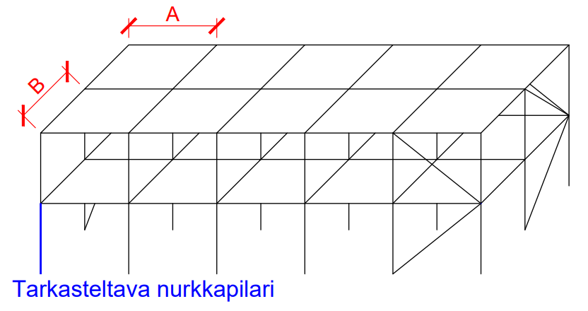 tutorial picture