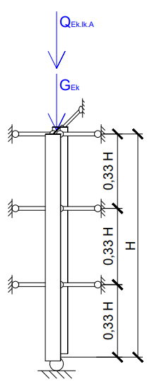 tutorial picture
