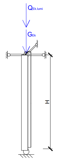 tutorial picture