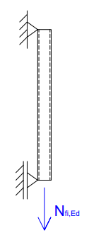 tutorial picture