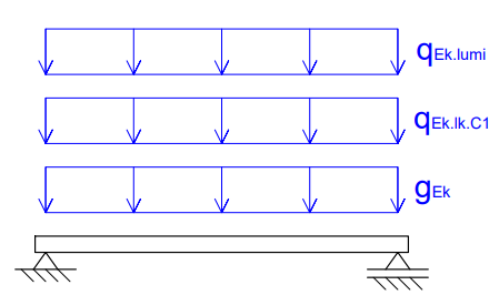 tutorial picture